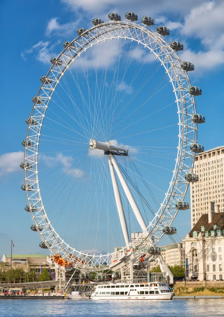 The Londen Eye in Londen. Reizen met de trein naar Londen.